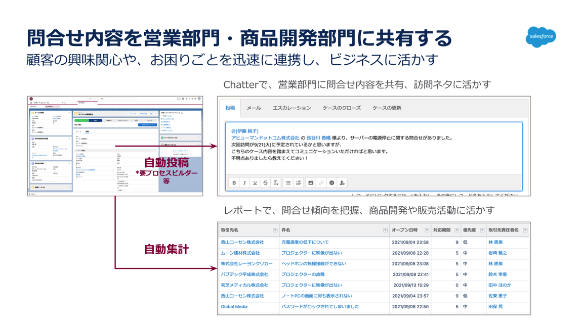 スクリーンショット 2021-10-15 10.24.50.png