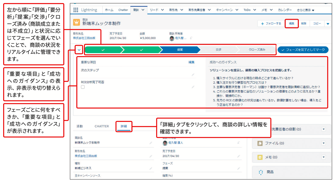 商談を入力、更新する｜Sales Cloud｜Salesforce サクセスナビ