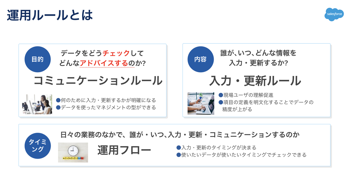  333ルールは有効なのでしょうか？