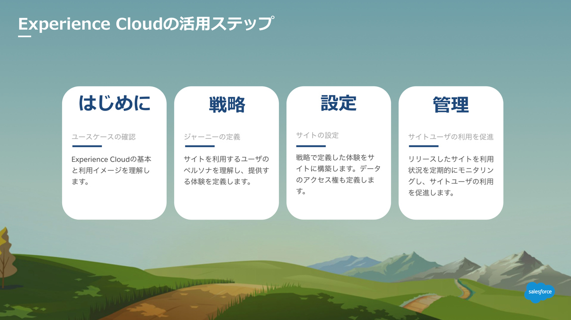 スクリーンショット 2022-01-28 11.54.42.png