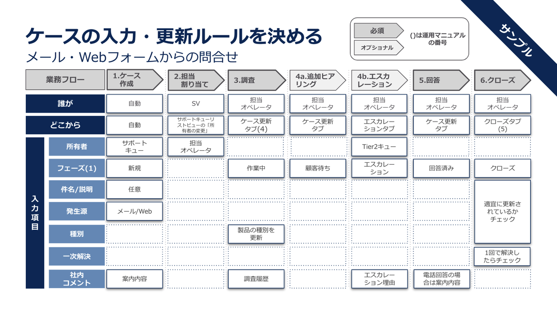 スクリーンショット 2021-10-25 16.43.06.png