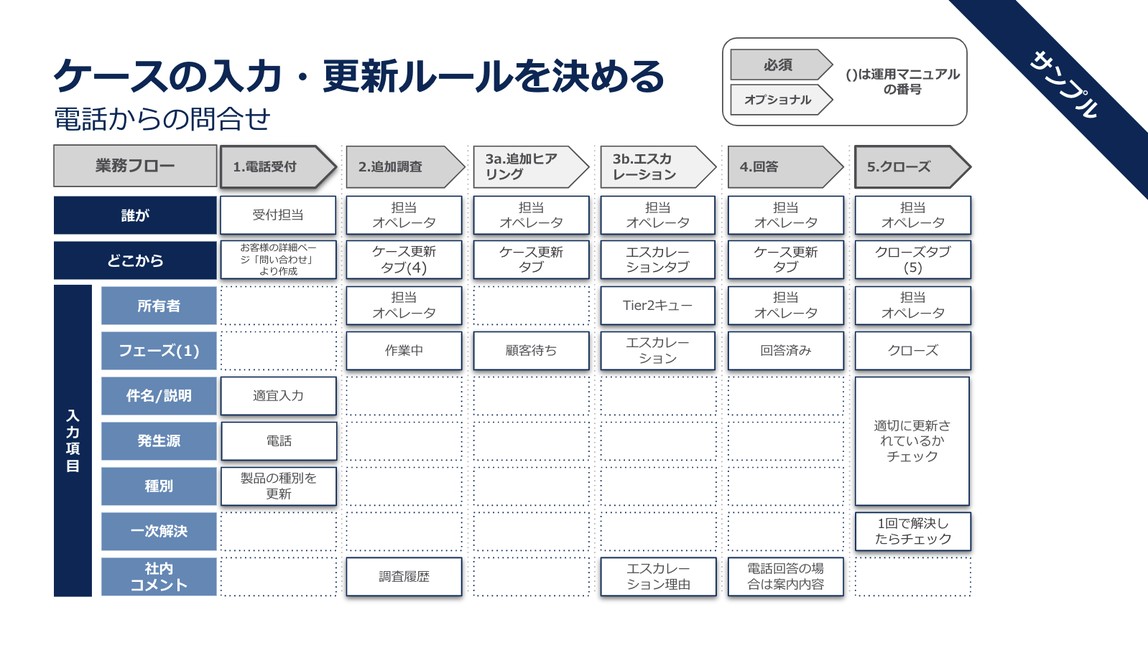 スクリーンショット 2021-10-25 16.43.17.png