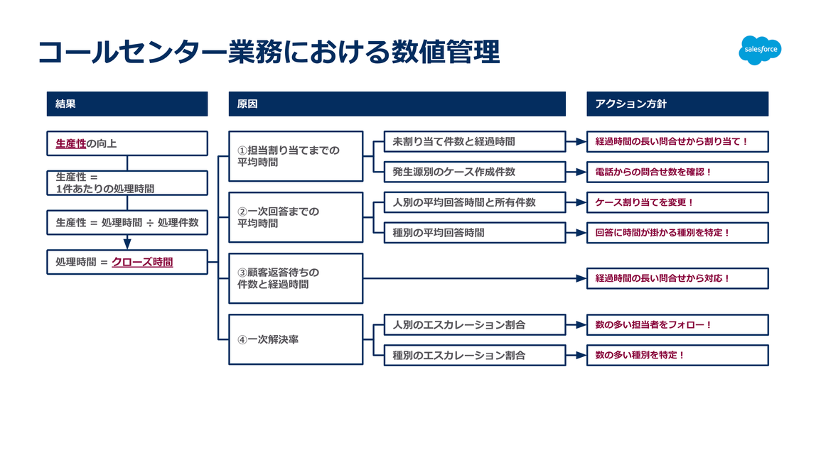 スクリーンショット 2021-10-28 21.17.28.png