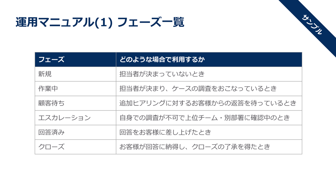 スクリーンショット 2021-10-28 0.03.39.png