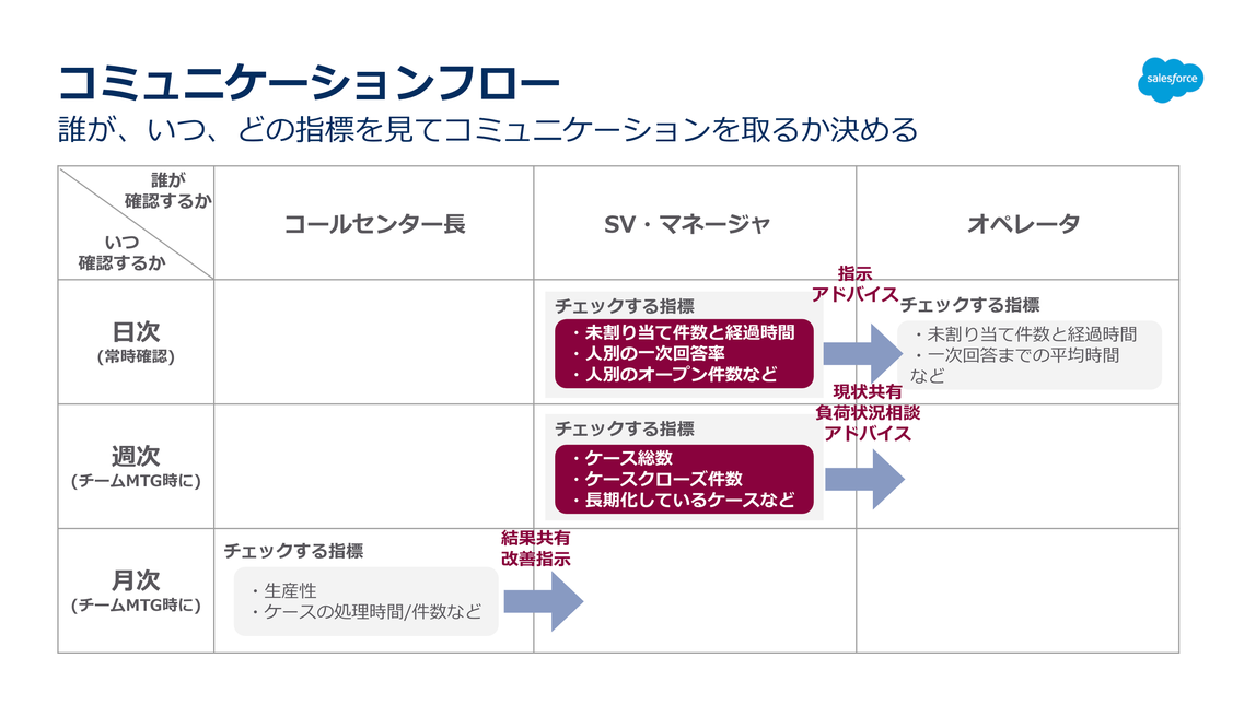 スクリーンショット 2021-10-27 23.51.10.png