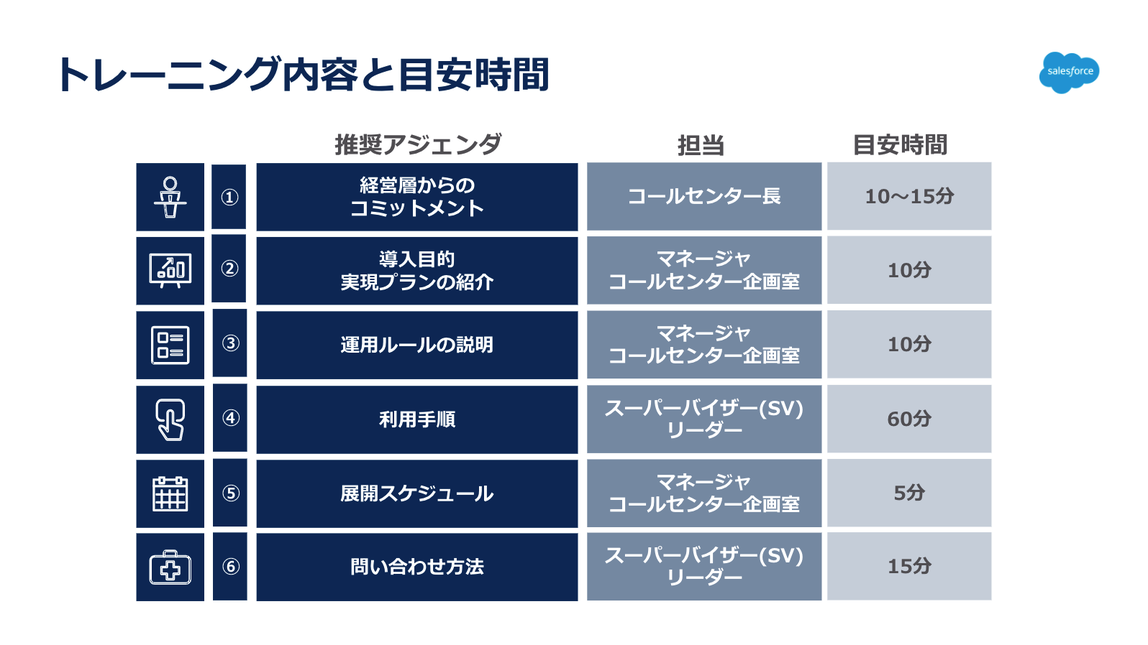 スクリーンショット 2021-10-25 17.10.24.png