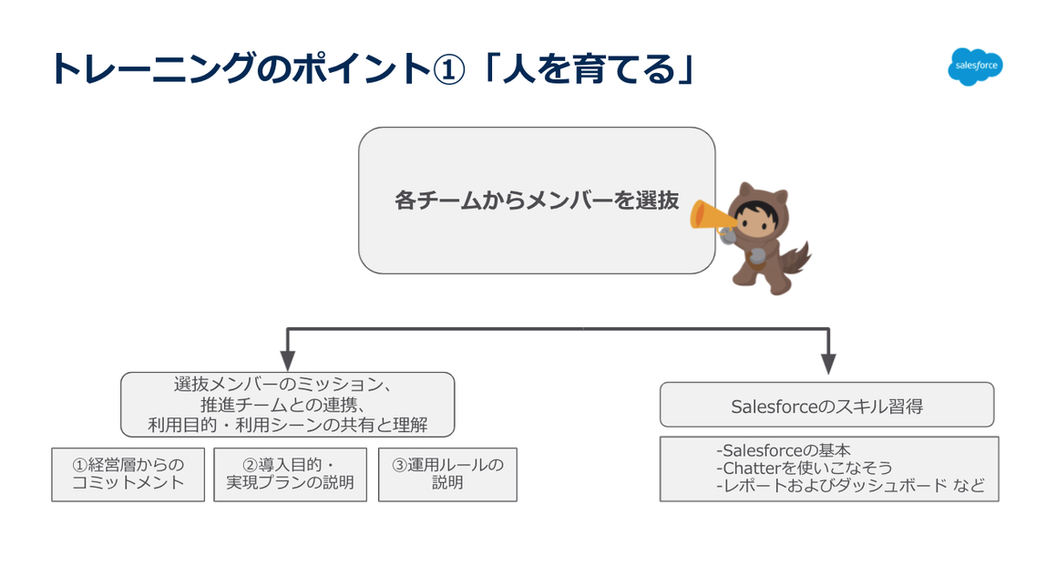 スクリーンショット 2021-10-19 10.10.56.png