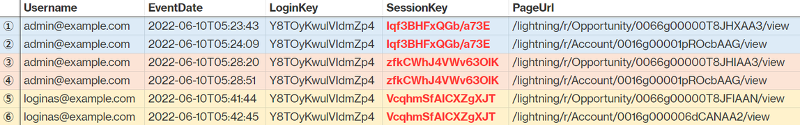 sessionkey_sheet.png