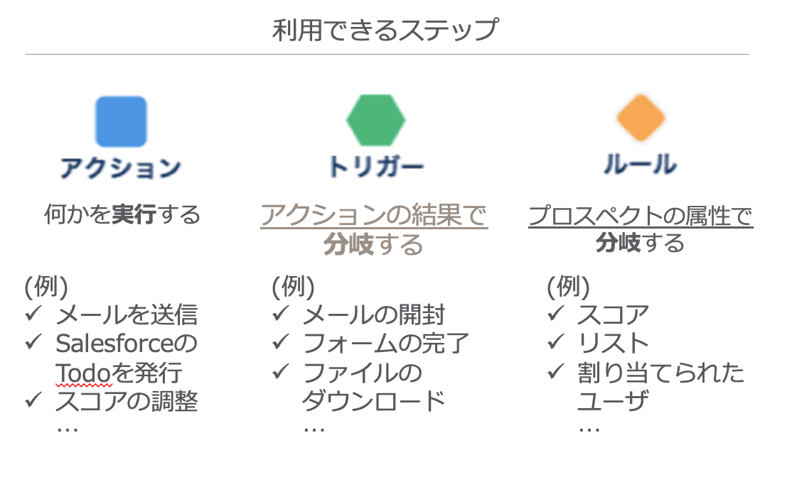 スクリーンショット 2021-05-06 11.09.52.png