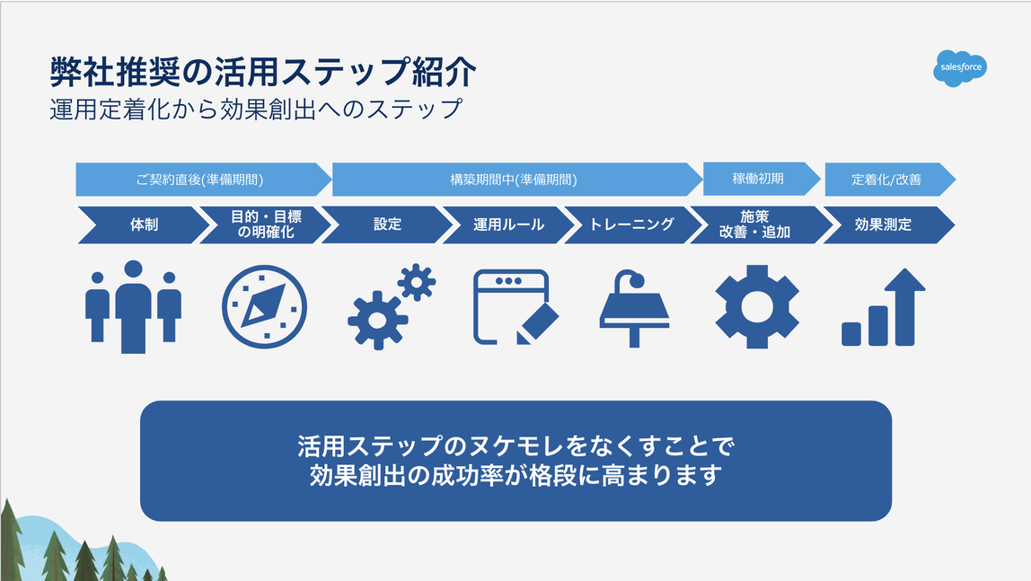 スクリーンショット 2023-05-09 17.29.20.png