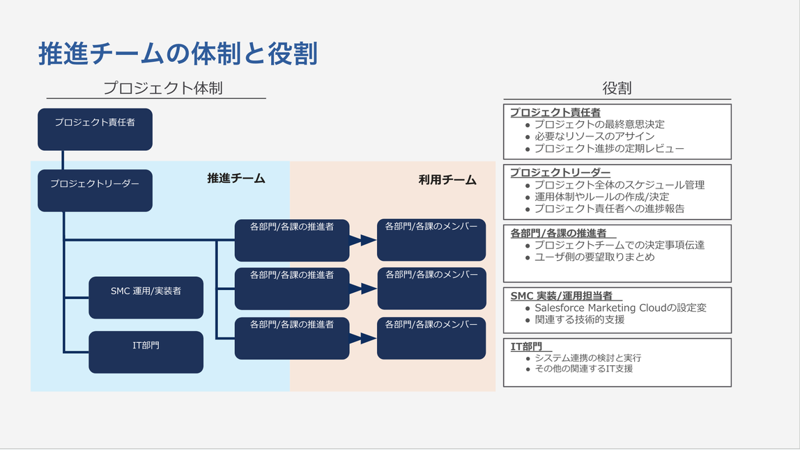 スクリーンショット 2023-05-09 17.28.11.png