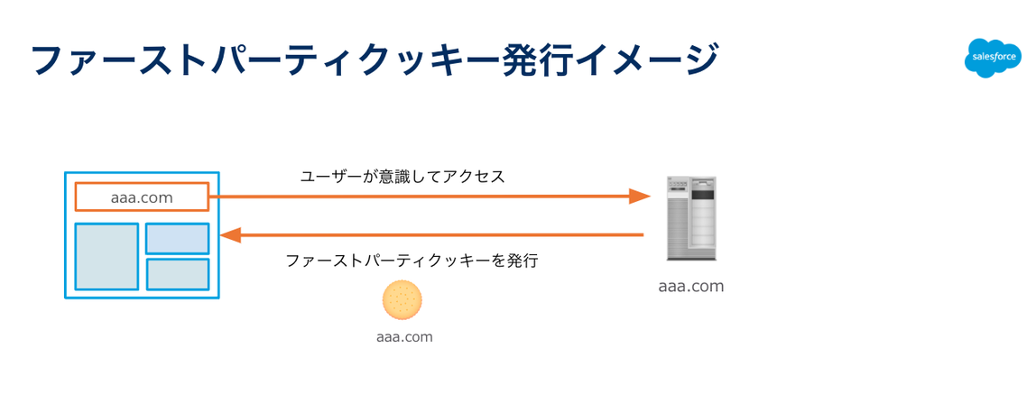 スクリーンショット 2023-06-21 14.48.57.png