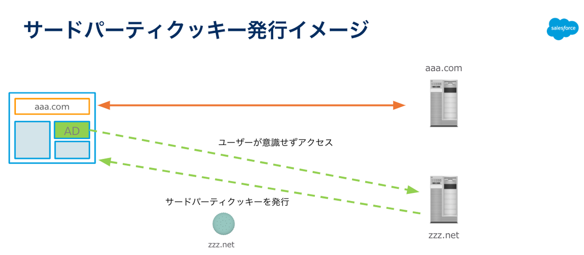 スクリーンショット 2023-06-21 14.51.28.png