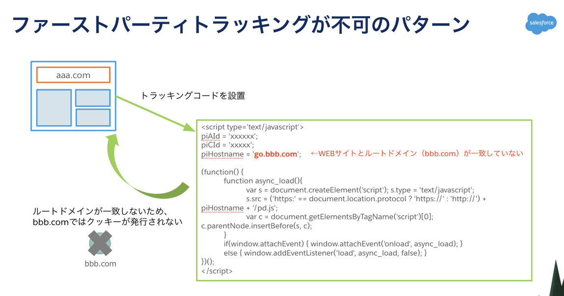 スクリーンショット 2023-06-28 10.02.42.png