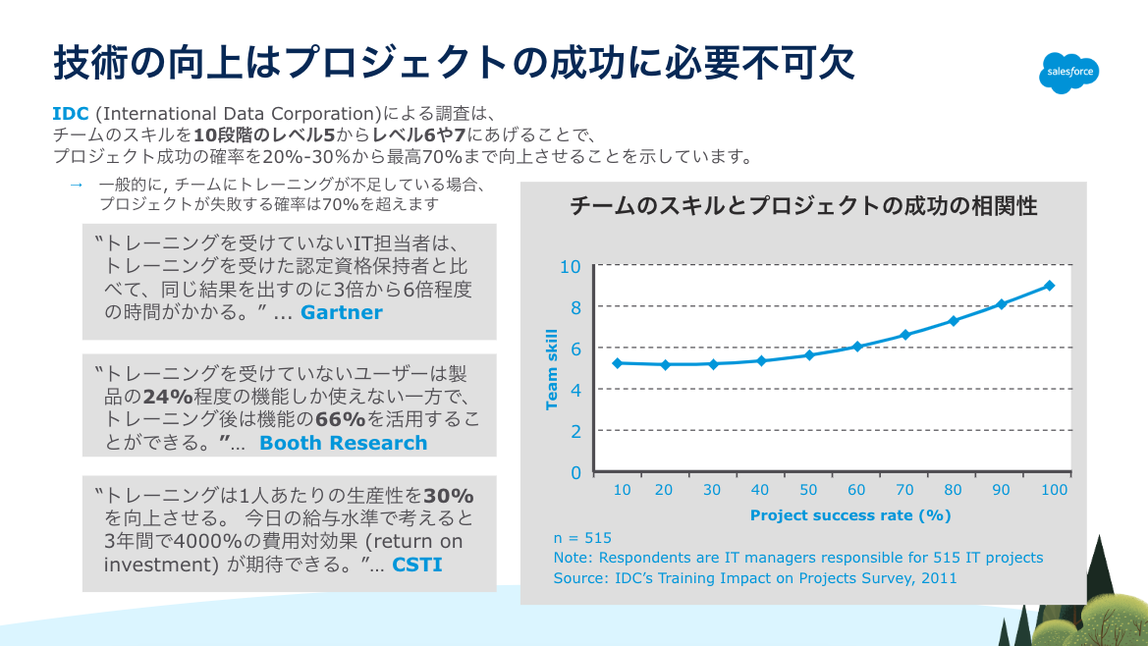 スクリーンショット 2023-09-21 15.26.07.png