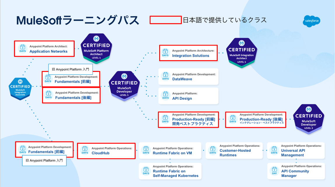 スクリーンショット 2023-09-20 14.55.54.png