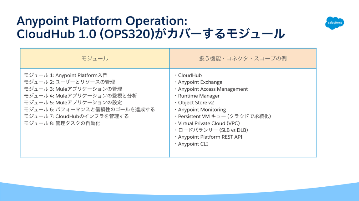 スクリーンショット 2023-09-20 15.24.33.png