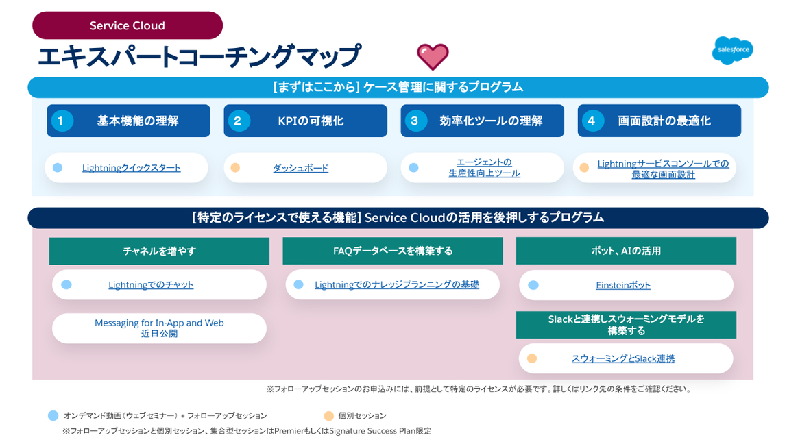 20240415_Service Cloud ExC Map.png