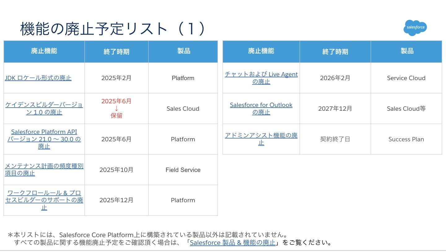 CPA 2025/2026年合格目標 ＋オプション CPA会計学院]2025年合格目標_税務実務 - メルカリ