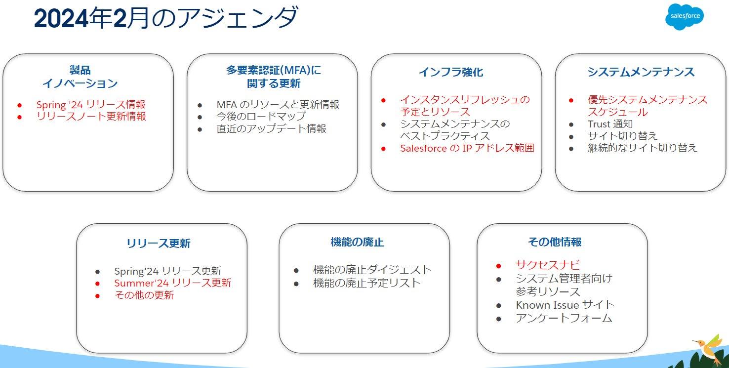 トップセールス養成プログラム One day in the life] Sales exceed 100 million yen without
