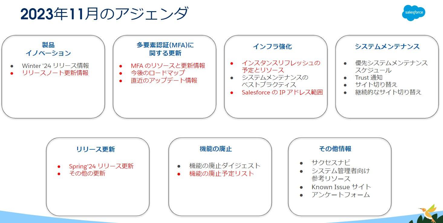 SSPRESIDENT 2023年5月号 お金のいい話 Amazon.co.jp: お金のいい話（プレジデント2025年7/4号）[雑誌