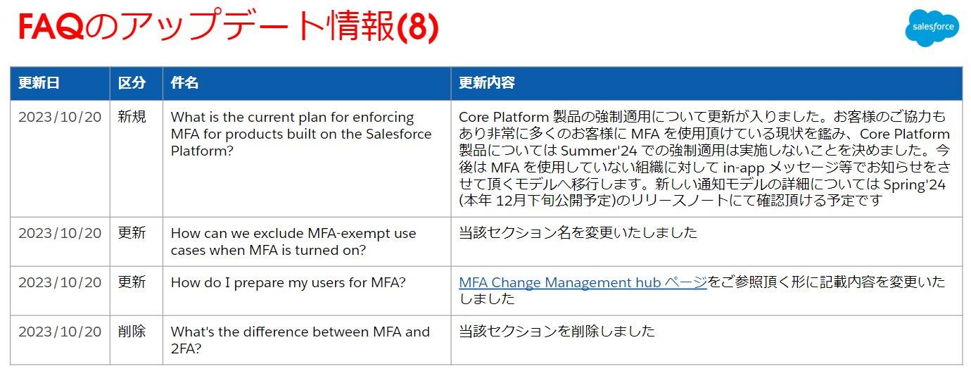 2023年11月) Salesforceの運用に関する重要なお知らせ