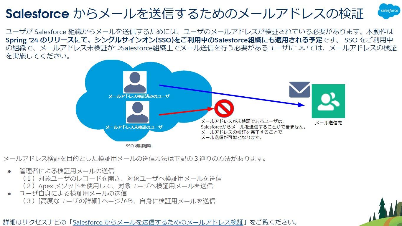 2023年11月) Salesforceの運用に関する重要なお知らせ