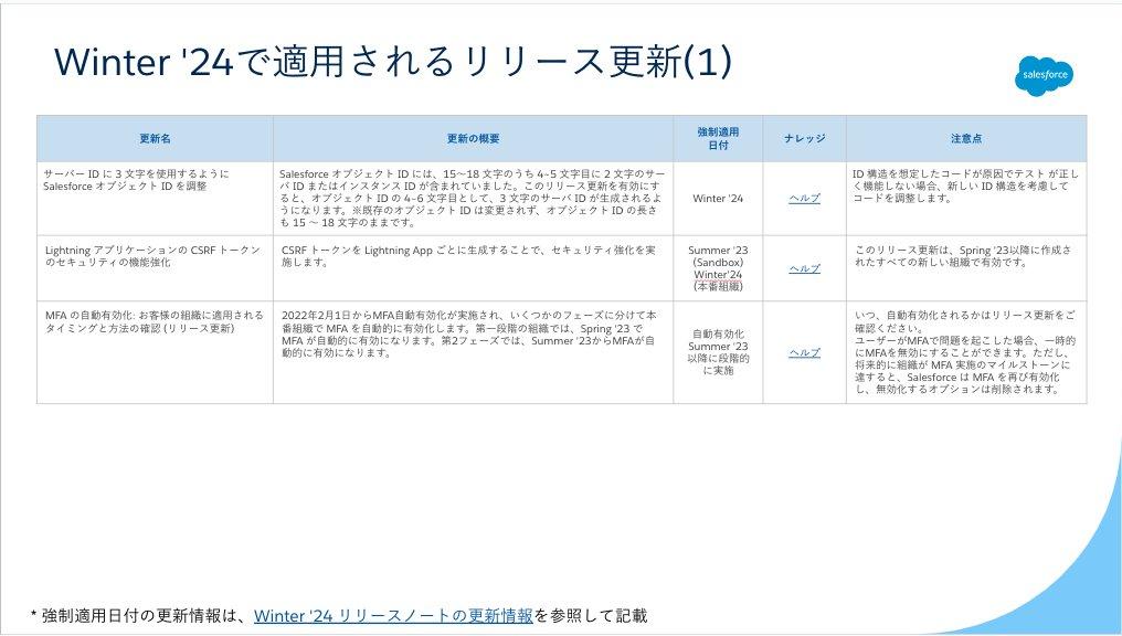 ※専用のため購入不可※ D297do simロック解除Xperia AceIII SO-53C 64GB