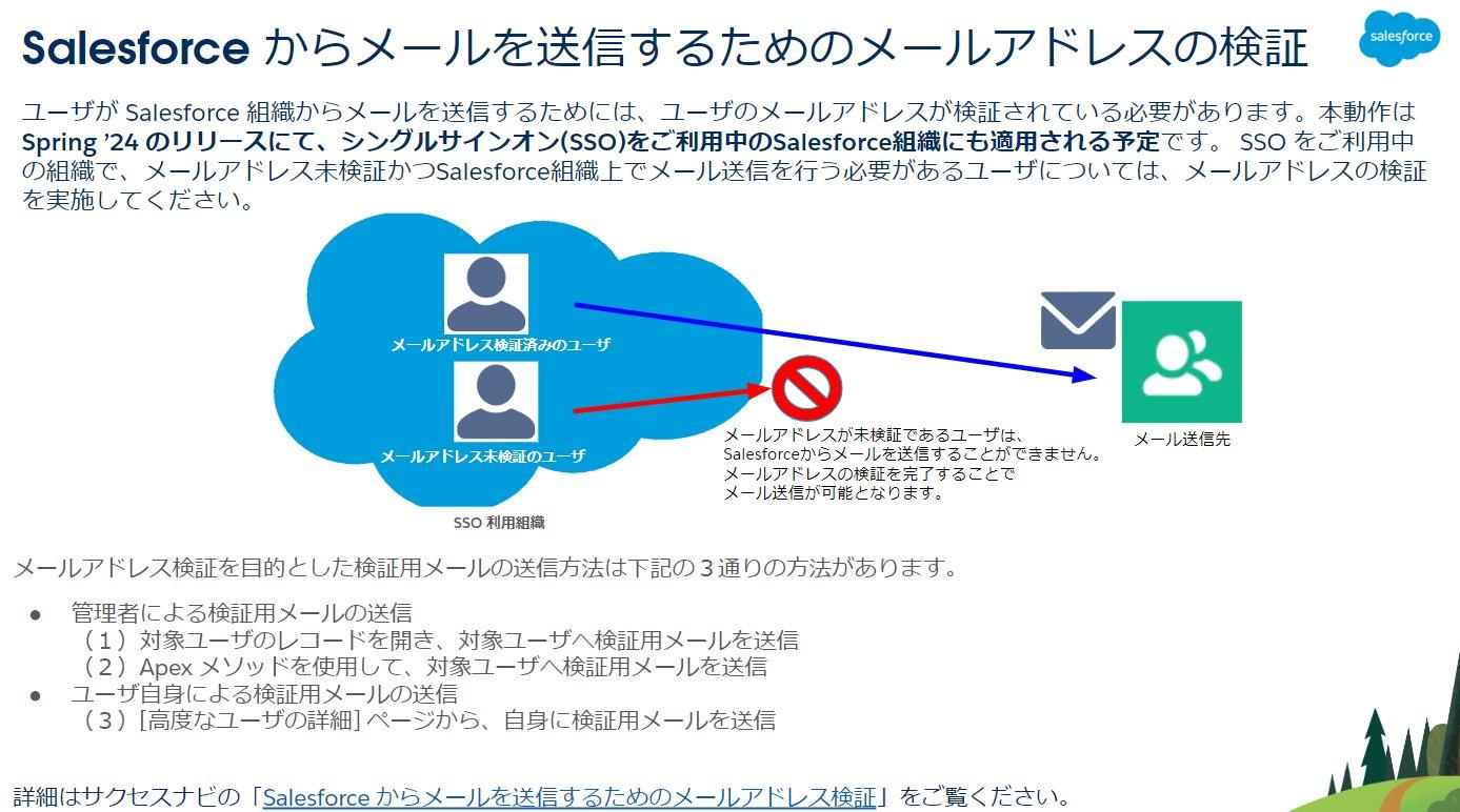 Advanced Derivatives Pricing and …説明欄参照 2023年9月) Salesforceの運用に関する重要なお知らせ