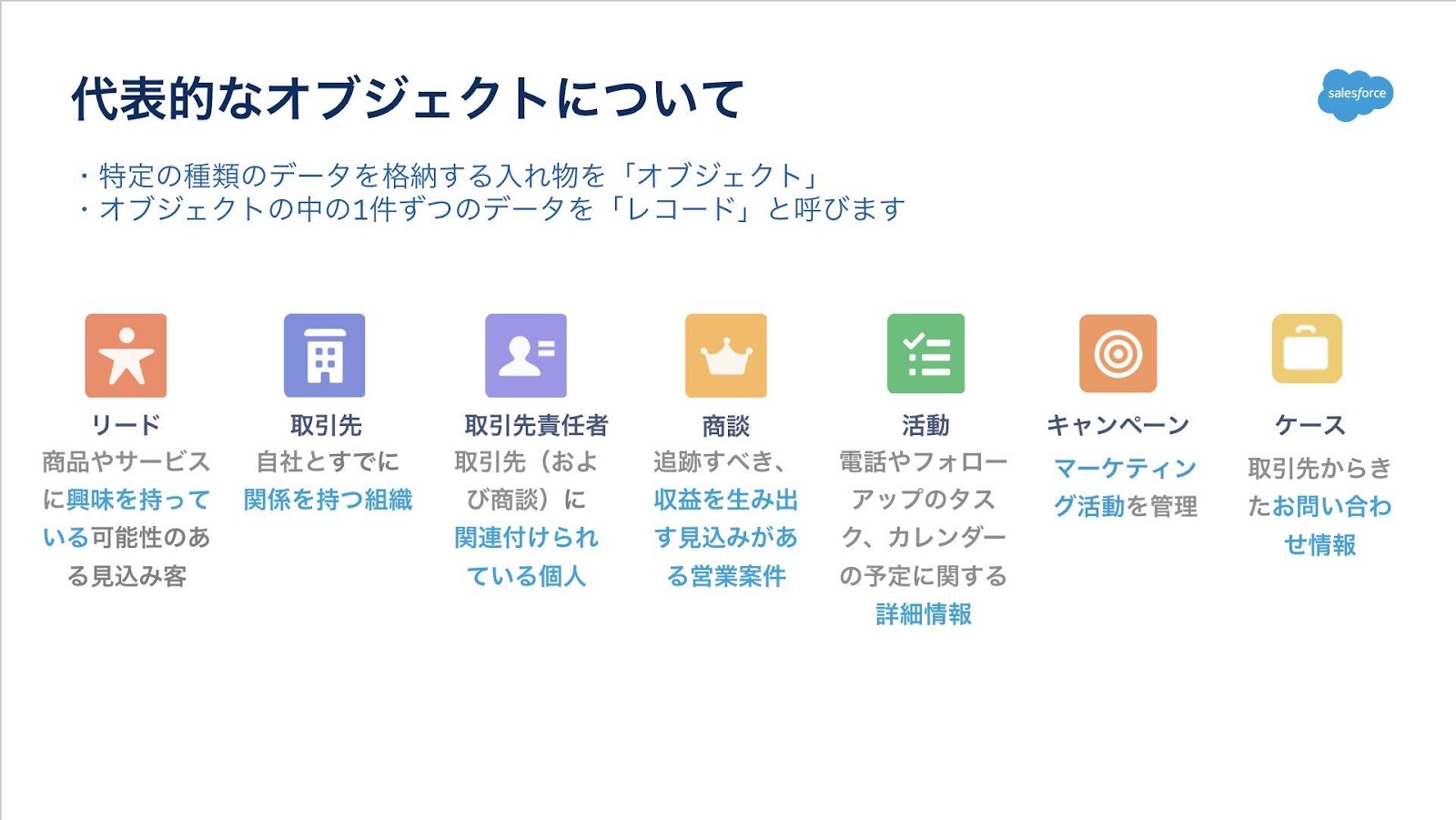 基本構造と基本的な用語を理解しましょう｜Sales Cloud