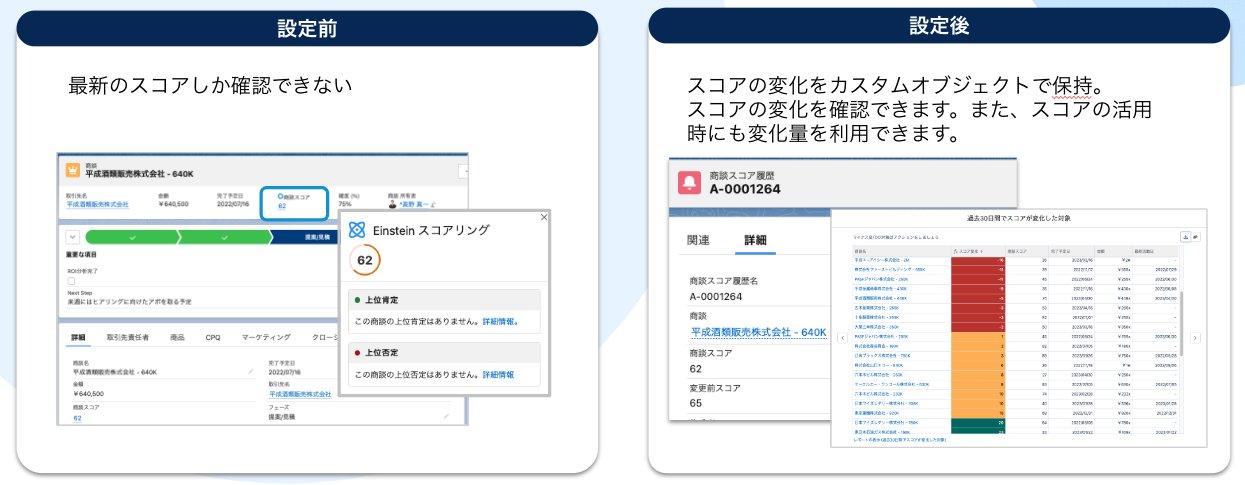 D51623の貴重な履歴簿です。