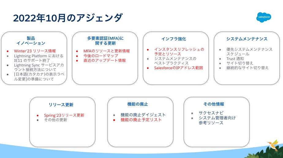 【確認用】5分でわかる！最近の相続 相続ナビ - 複雑・面倒な相続をラクで簡単に解決