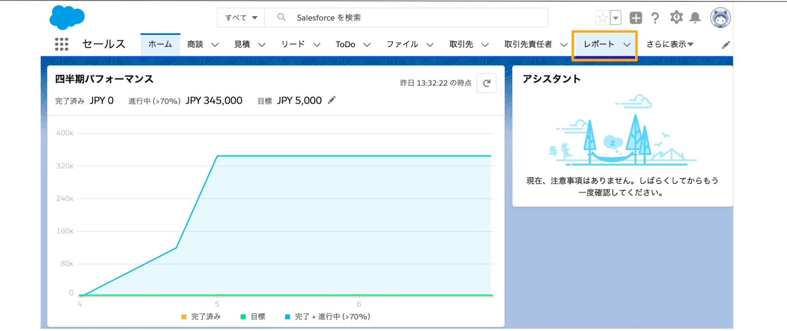 先月に更新された取引先を抽出する｜Sales Cloud｜Salesforce サクセスナビ