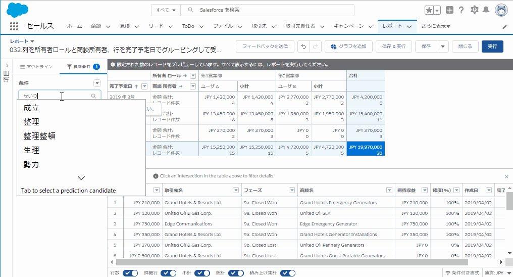 列を所有者ロールと商談所有者、行を完了予定日でグルーピングし