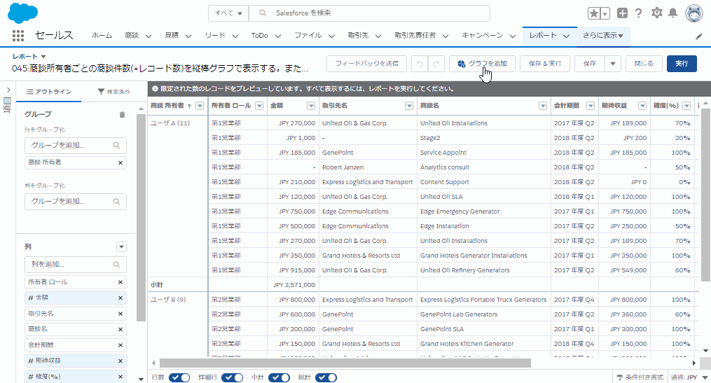みゆうページ【フォロワー様割引】 商談所有者ごとの商談件数(=レコード数)を縦棒グラフで表示する