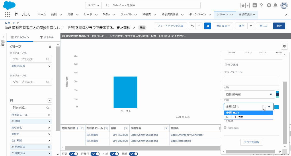 最先端 商談所有者ごとの商談件数(=レコード数)を縦棒グラフで表示する ヘアゴム