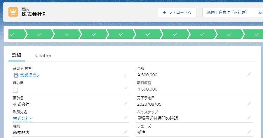 PrayForYou様確認ページ Salesforceの用語を理解して、使う人にあった画面の設定を行う