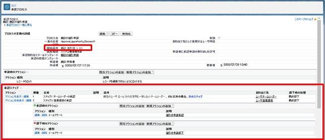 最優先に購入申請を承認します。 ハンコ待ちから卒業！承認プロセスの簡単設定方法｜Sales Cloud