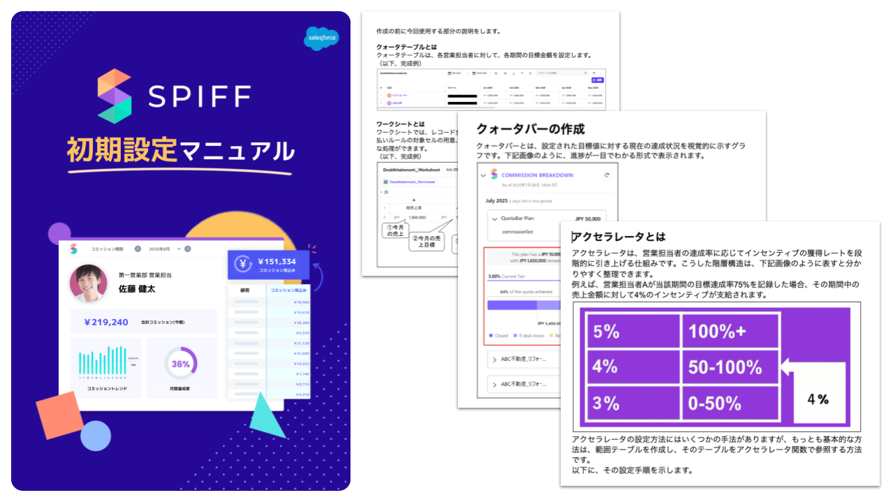 まとめ_Sales Cloud_Winter