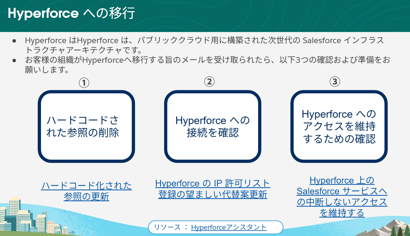PrayForYou様確認ページ Salesforceの用語を理解して、使う人にあった画面の設定を行う