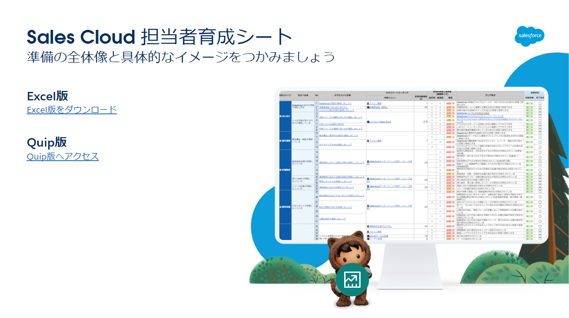 Sales Cloud 担当者育成シートで準備の全体像と具体的なイメージをつかみましょうイメージ