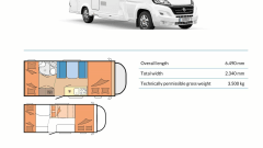 GLYNIS – HOBBY SIESTA DE LUXE A65GM 6 BERTH
