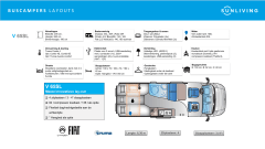 Sunliving Bus – Sun Living BUSCAMPER 2025 3 pers.