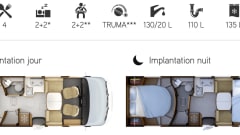 Rapido’1 – FIAT Rapido 8086DF 140pk