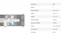 4 berth Swift bus from 2026