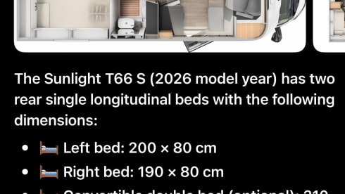 2p Sunlight semi-integrated uit 2026