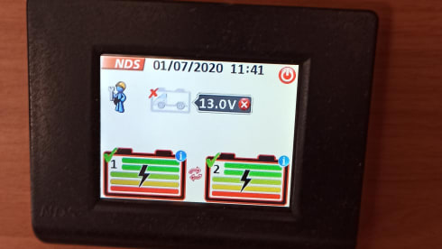 Michael – RV rental complete with necessary accessories