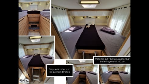 GN OM 9014 – Kompakter Vollintegrierter mit Platz für die ganze Familie