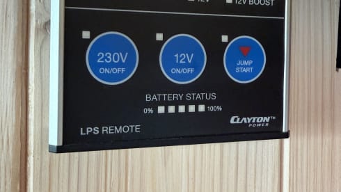 Mary Jane II – 2-seater Fiat bus from 2026