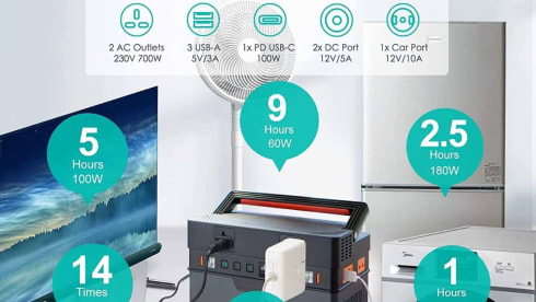 Leah – Beautifully converted wooden interior camper 